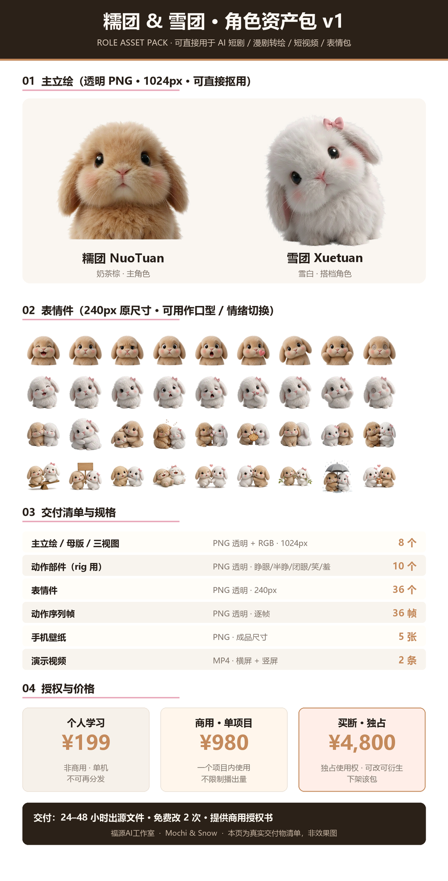 角色资产包规格书